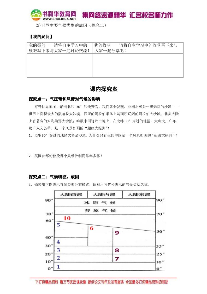 高中地理必修一2016-2017学年人教版高中地理必修一学案：11气压带和风带对气候的影响 Word版无答案第2页