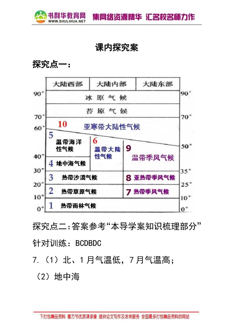 高中地理必修一2016-2017学年人教版高中地理必修一学案：11气压带和风带对气候的影响 Word版无答案第5页