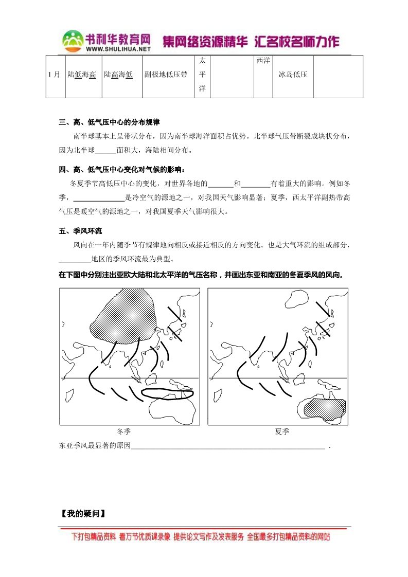 高中地理必修一2016-2017学年人教版高中地理必修一 2.2气压带和风带（第二课时） 第2页