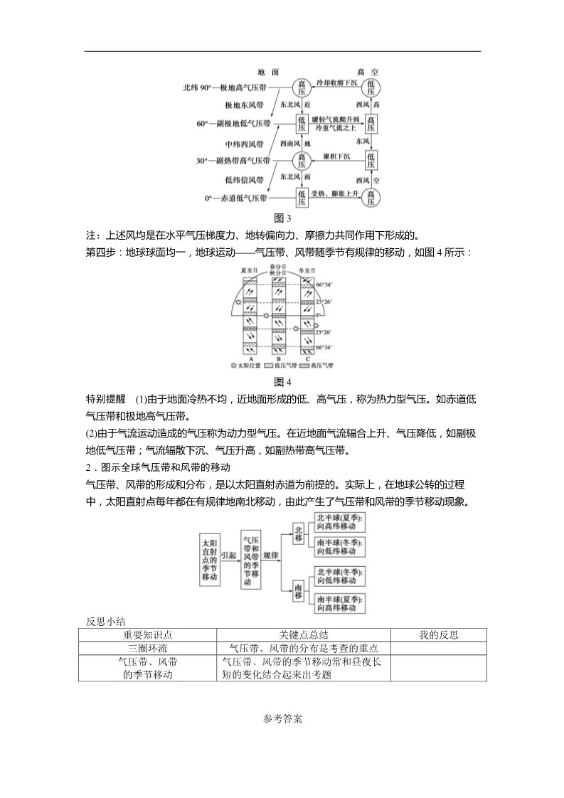 高中地理必修一地理新人教版必修一学案 2.2 气压带和风带 第1课时 气压带和风带的形成第4页