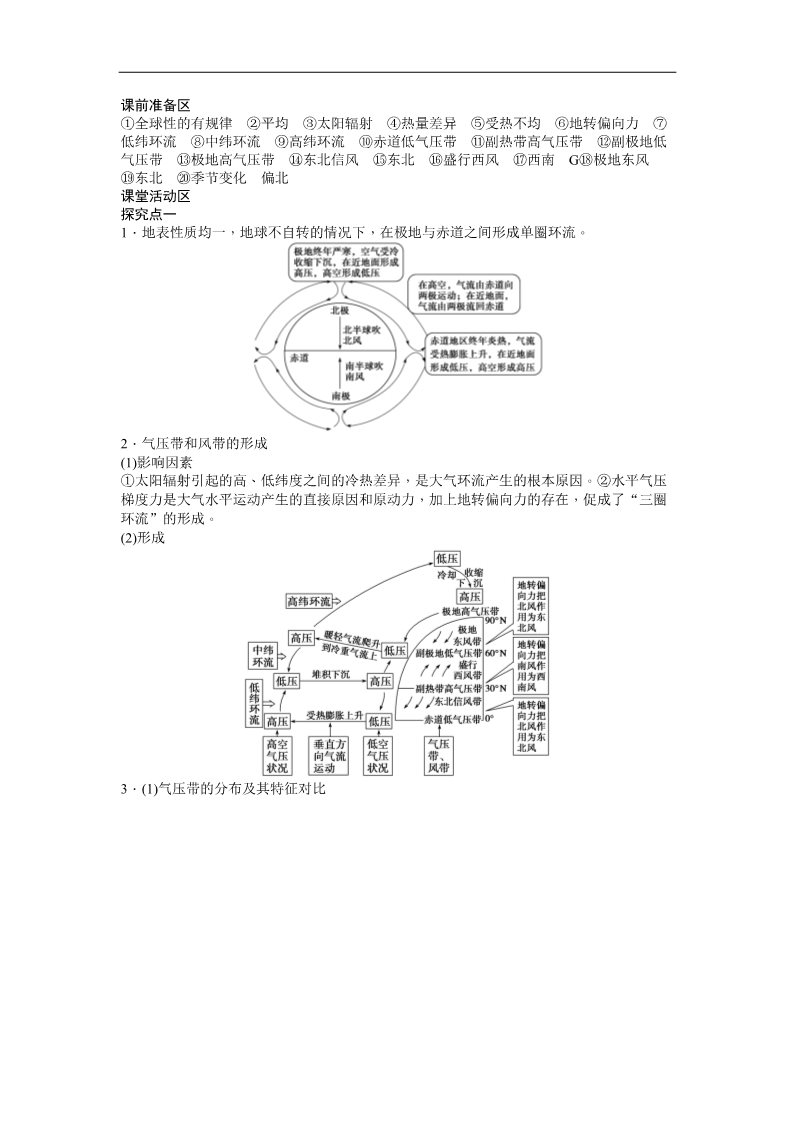 高中地理必修一地理新人教版必修一学案 2.2 气压带和风带 第1课时 气压带和风带的形成第5页