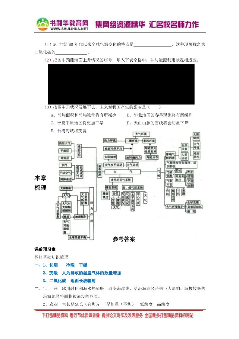 高中地理必修一2016-2017学年人教版高中地理必修一 2.4全球气候变化（导学案） 第4页