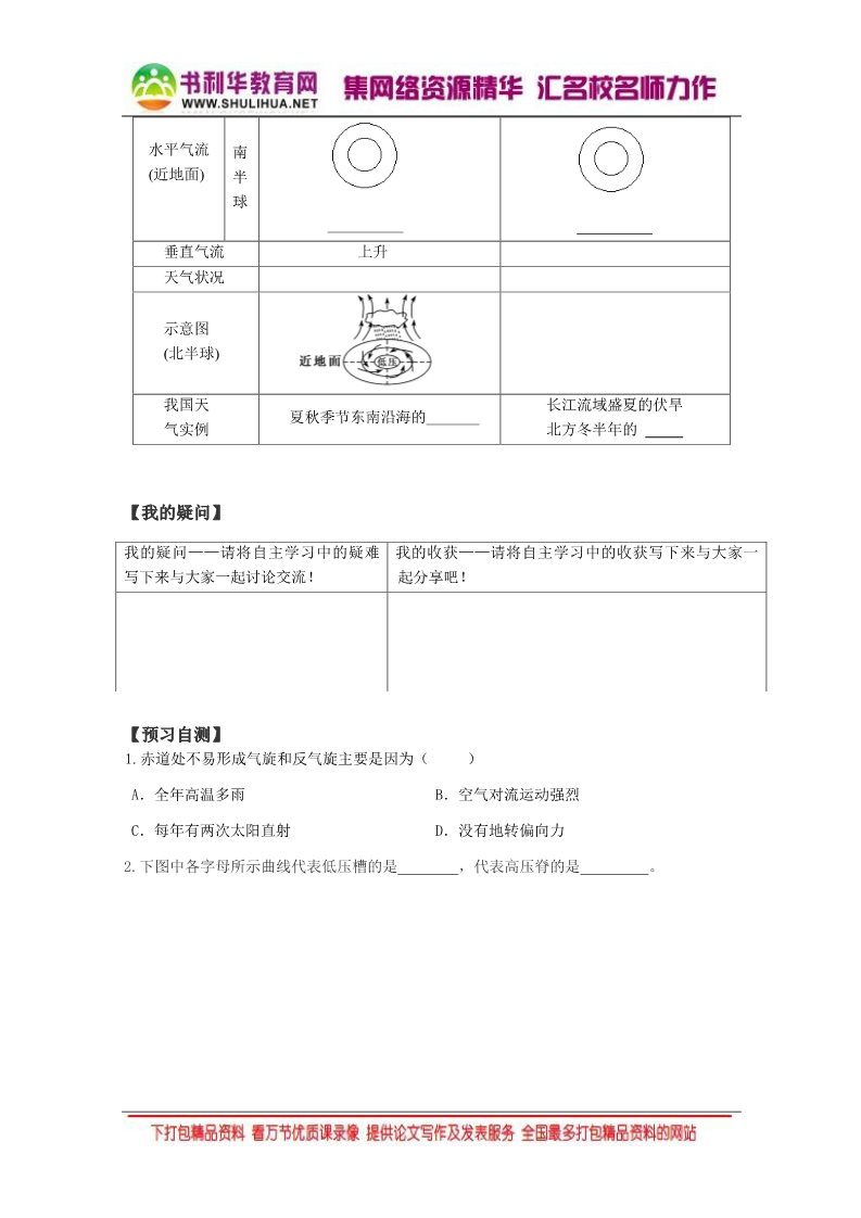 高中地理必修一2016-2017学年人教版高中地理必修一 2.3常见天气系统（第二课时） 第2页