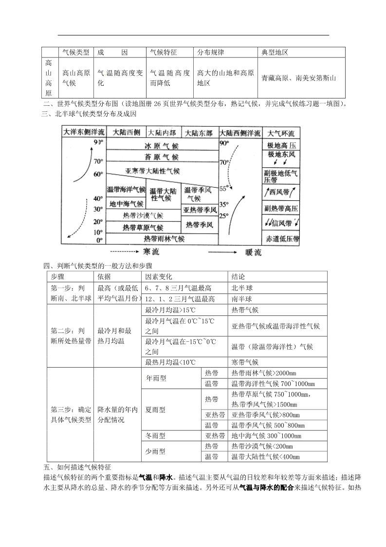 高中地理必修一高中地理 2.3 大气环境-气候导学案 新人教版必修1第2页