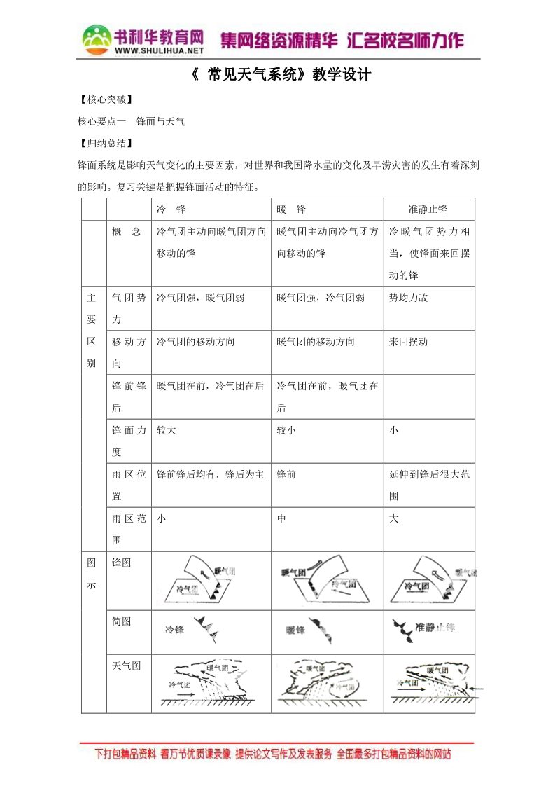 高中地理必修一地理人教版一师一优课必修一教学设计：第二章 第三节《 常见天气系统》4 Word版含答案第1页