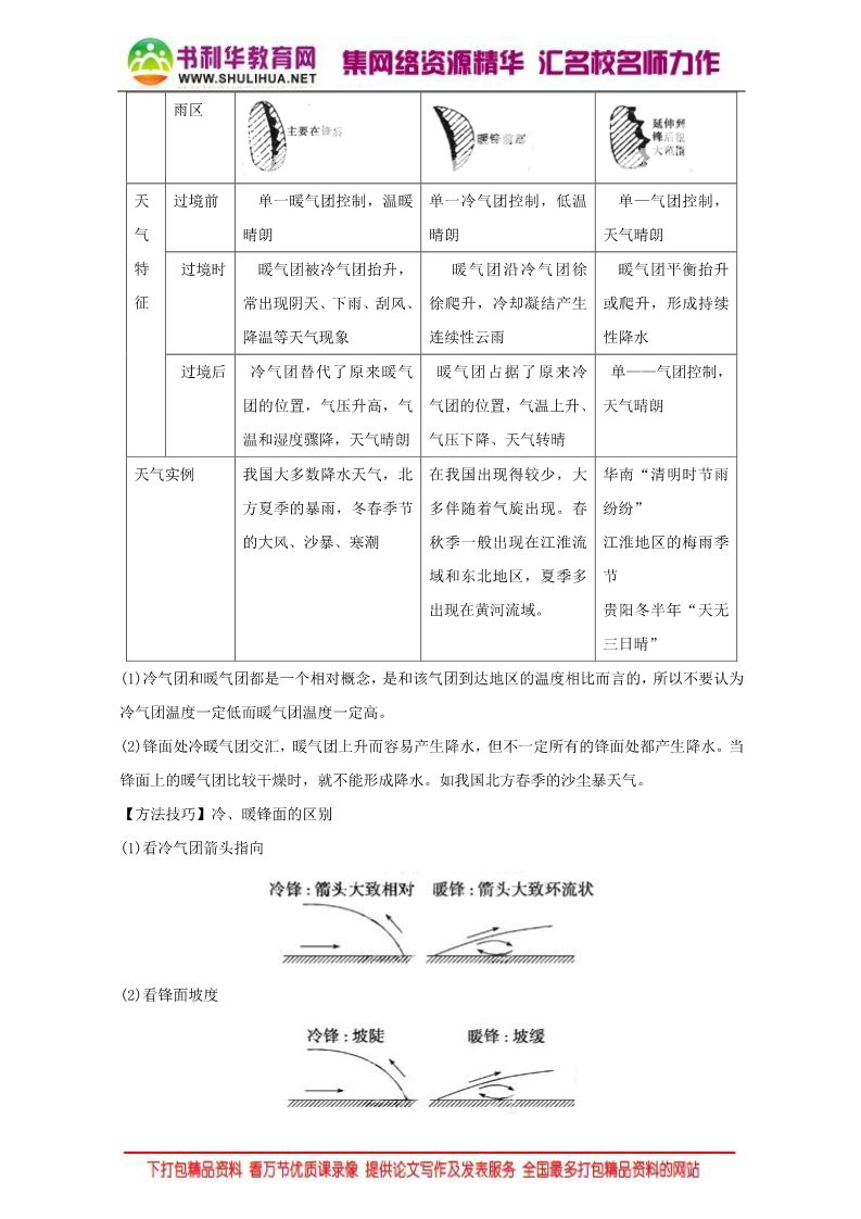 高中地理必修一地理人教版一师一优课必修一教学设计：第二章 第三节《 常见天气系统》4 Word版含答案第2页