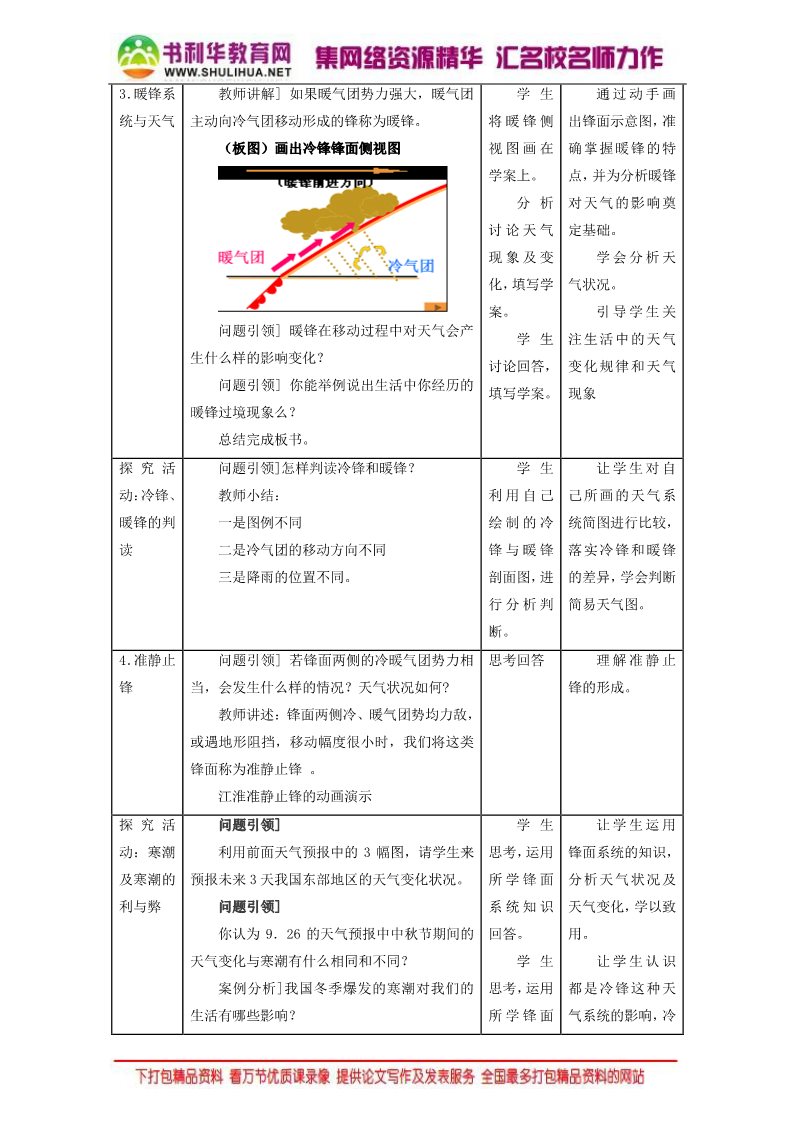 高中地理必修一地理人教版一师一优课必修一教学设计：第二章 第三节《常见天气系统》2 Word版含答案第4页