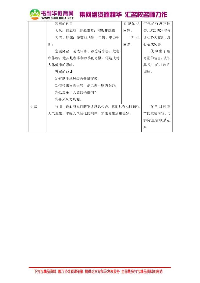 高中地理必修一地理人教版一师一优课必修一教学设计：第二章 第三节《常见天气系统》2 Word版含答案第5页