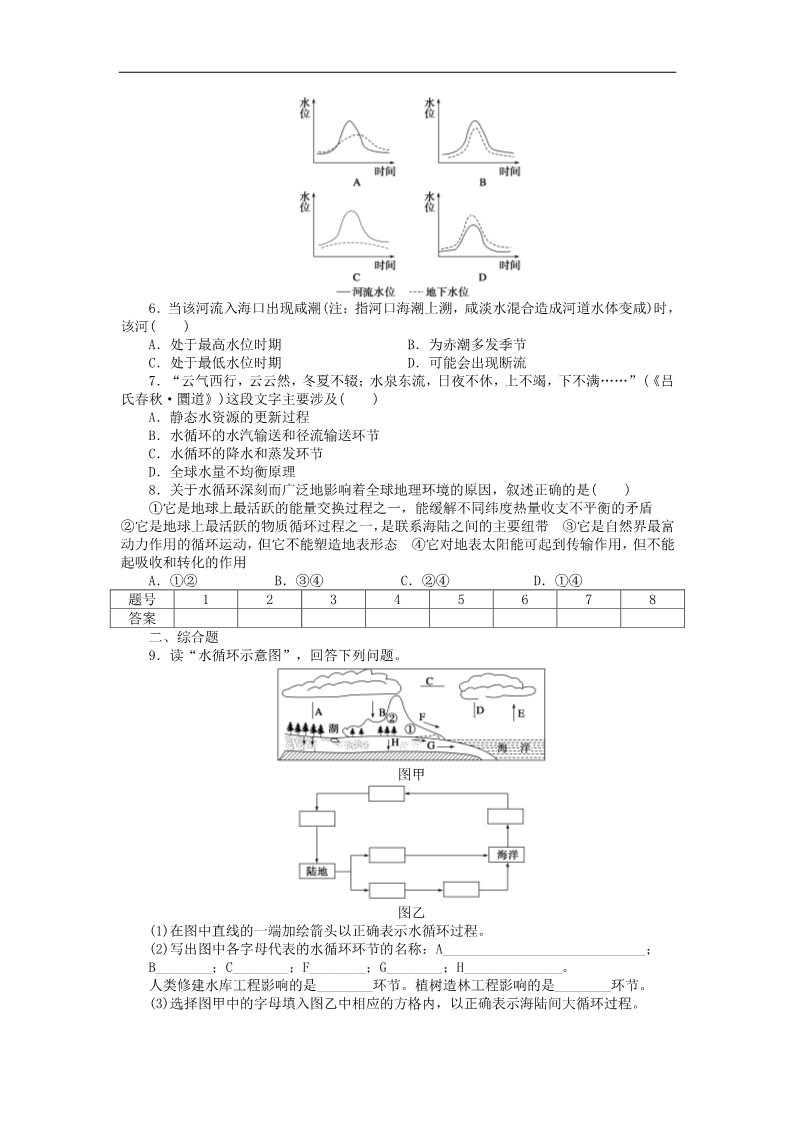 高中地理必修一高中地理 3.1 自然界的水循环学案 新人教版必修1第4页