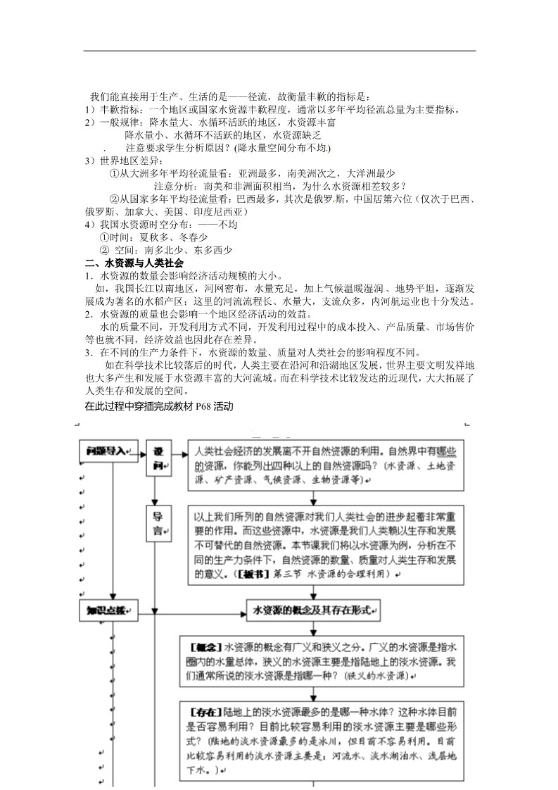 高中地理必修一高一地理必修一《3.3水资源的合理利用》教案第2页