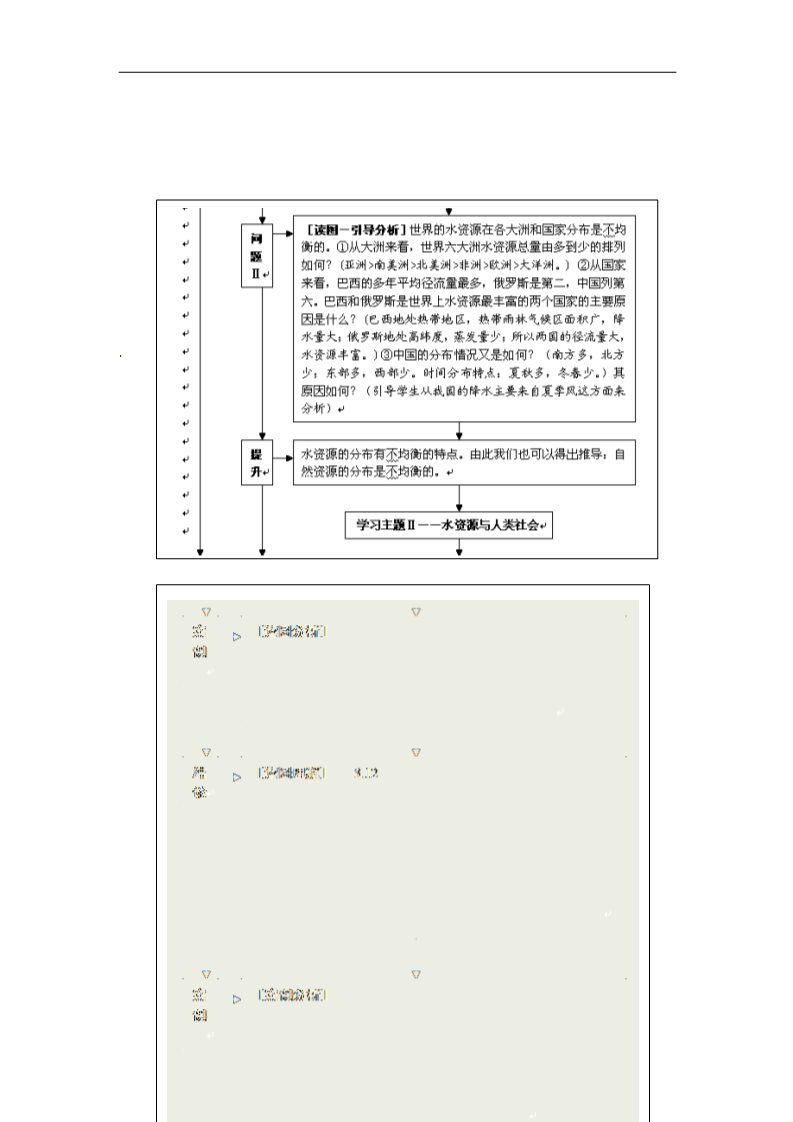 高中地理必修一高一地理必修一《3.3水资源的合理利用》教案第3页