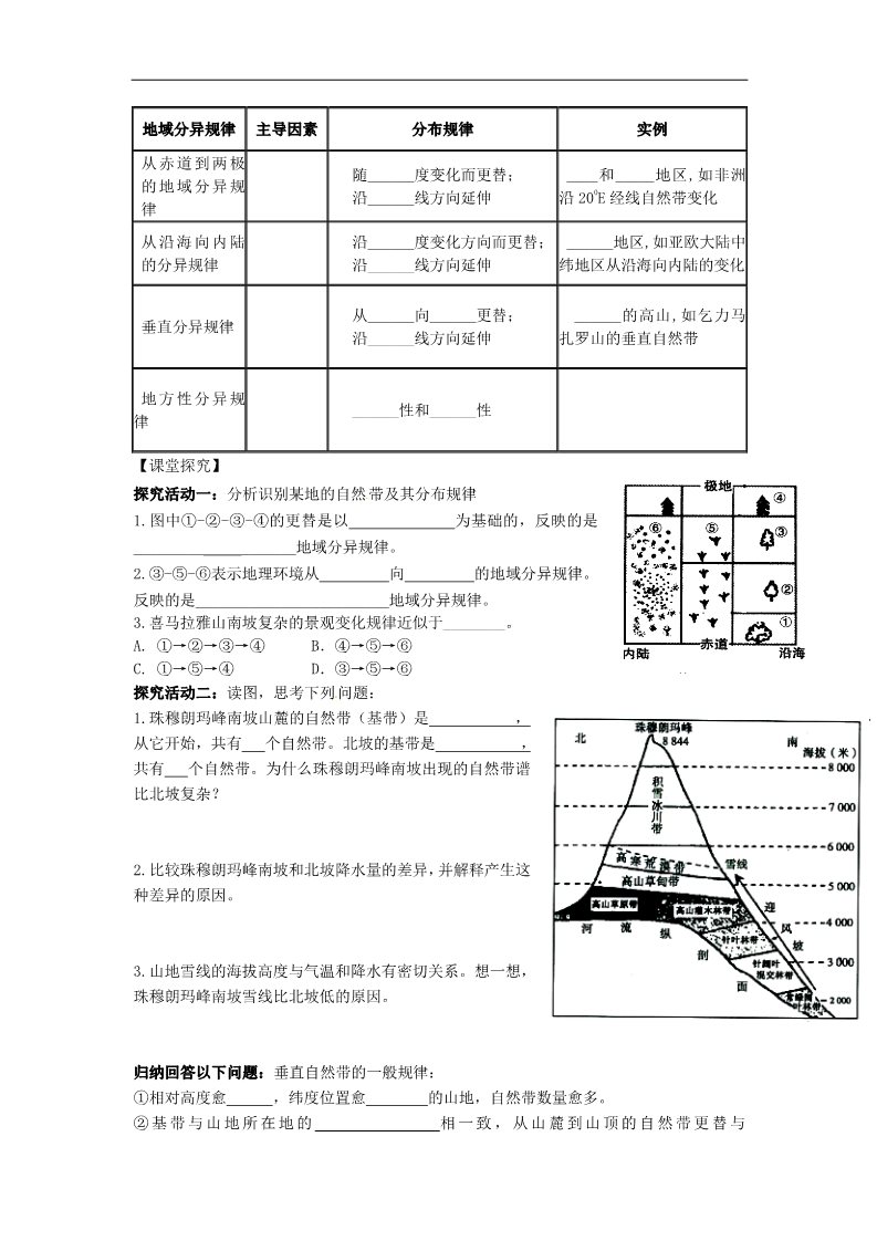 高中地理必修一高中地理 3.3自然地理环境差异性导学案 新人教版必修1第2页