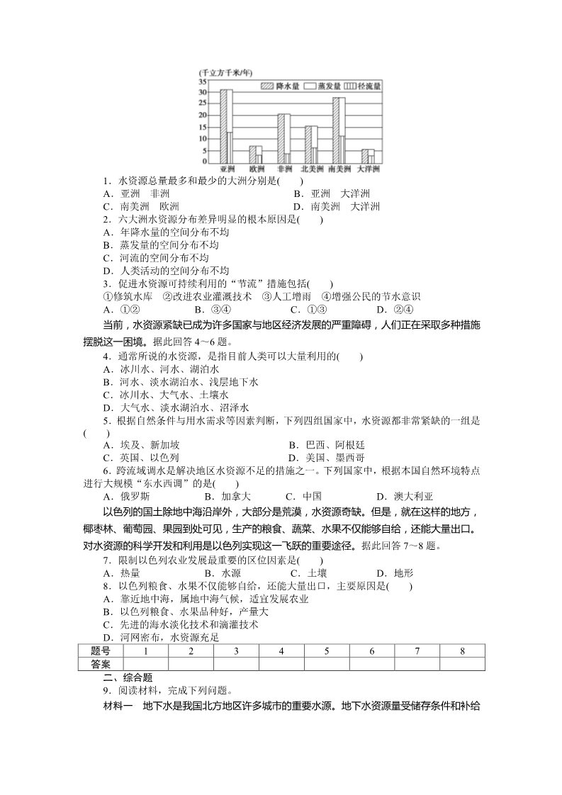 高中地理必修一第三章第三节第4页