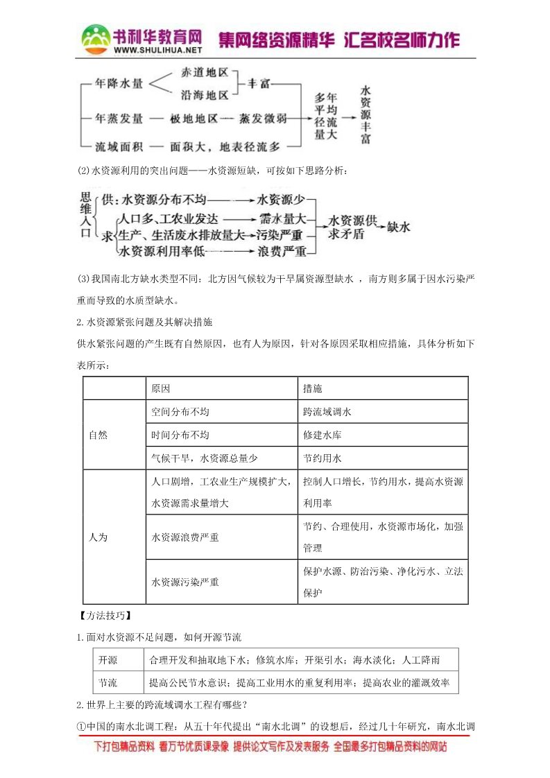 高中地理必修一地理人教版一师一优课必修一教学设计：第三章 第三节 《水资源的合理利用》4 Word版含答案第5页