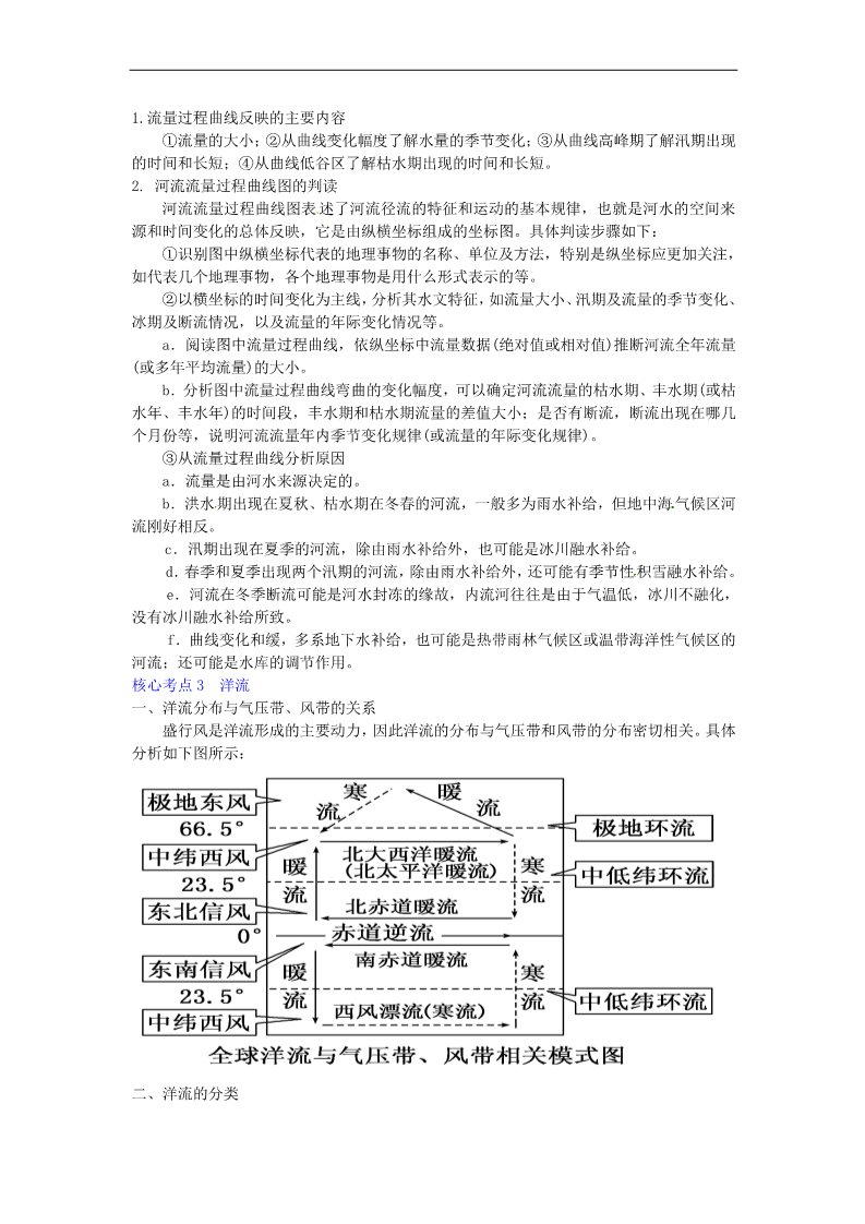 高中地理必修一名师点睛必修一第3章核心考点突破第5页