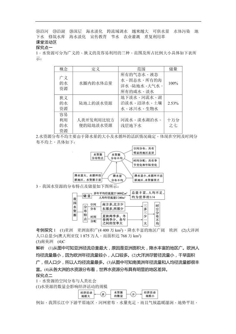 高中地理必修一地理新人教版必修一学案 3.3 水资源的合理利用第4页