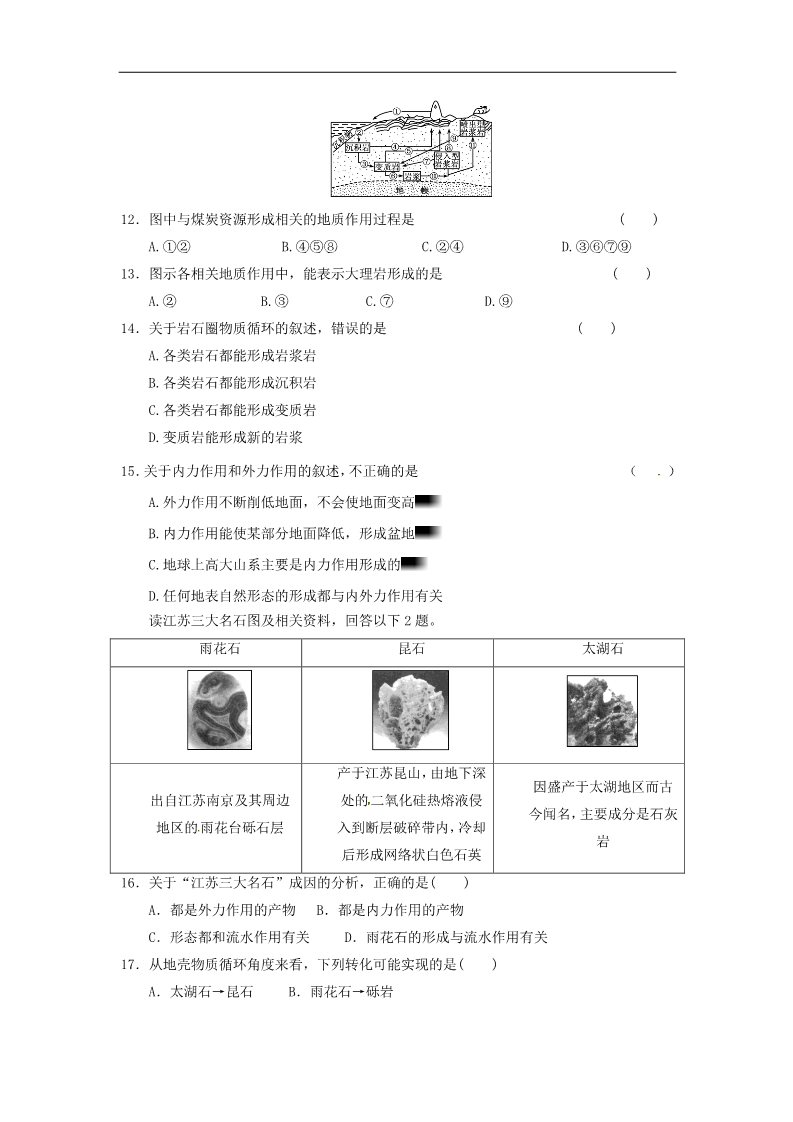 高中地理必修一高考地理一轮复习试题：第13课时营造地表形态的力量第4页