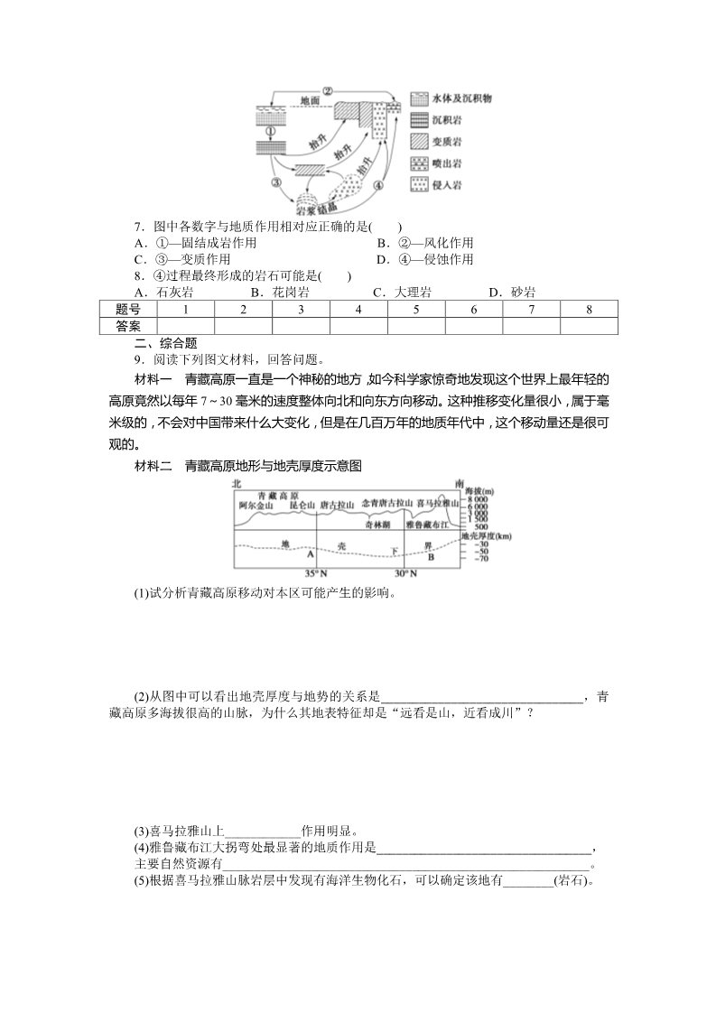 高中地理必修一第四章第一节第4页