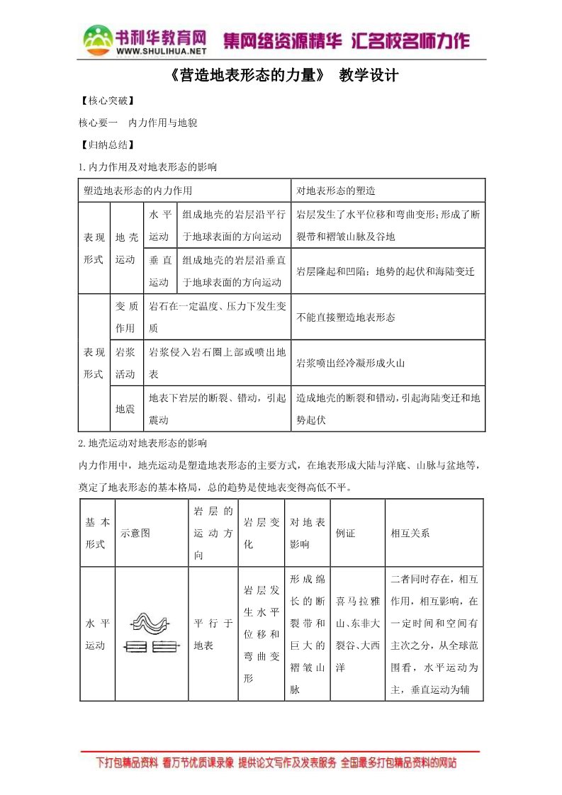 高中地理必修一地理人教版一师一优课必修一教学设计：第四章 第一节《营造地表形态的力量》4 Word版含答案第1页