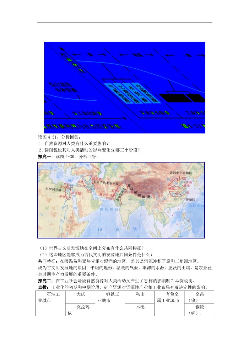 高中地理必修一高中地理 4.3自然资源与人类活动教案 新人教版必修1第3页