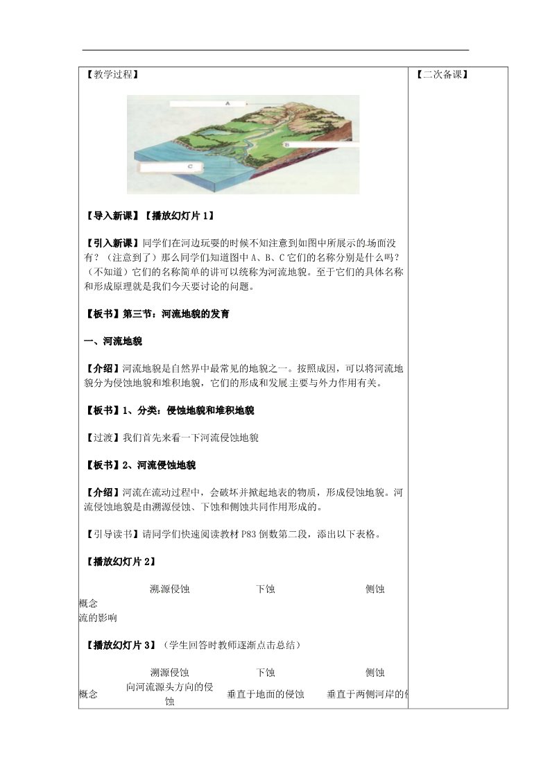 高中地理必修一高中地理 4.3河流地貌的发育教案 新人教版必修1第2页