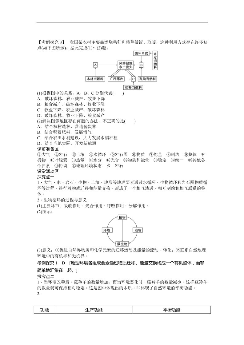 高中地理必修一地理新人教版必修一学案 5.1 自然地理环境的整体性第4页