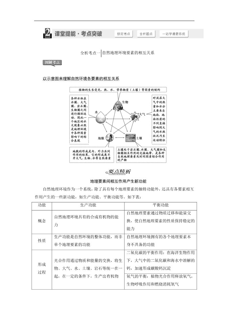 高中地理必修一2016届（新课标）高考地理一轮复习教师用书第五章  自然地理环境的整体性与差异性第2页