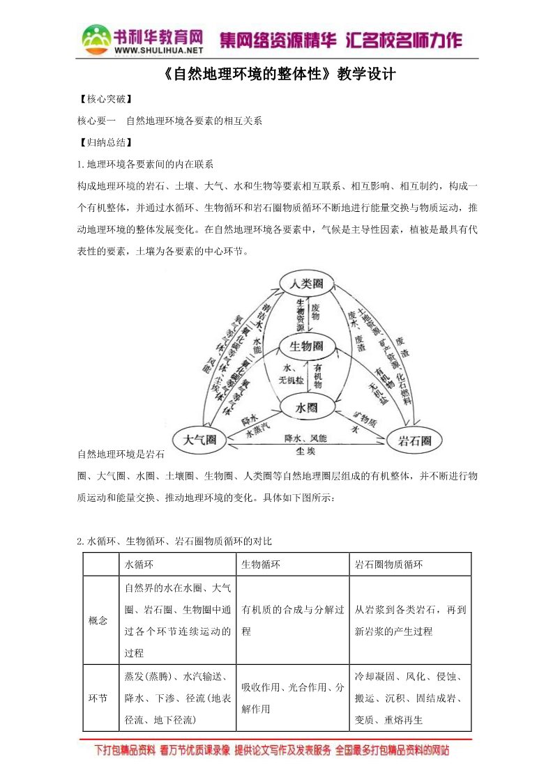 高中地理必修一地理人教版一师一优课必修一教学设计：第五章 第一节《自然地理环境的整体性》4 Word版含答案第1页