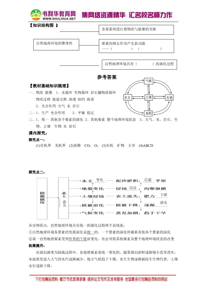 高中地理必修一2016-2017学年人教版高中地理必修一学案：5.1自然地理环境的整体性 Word版含答案第5页