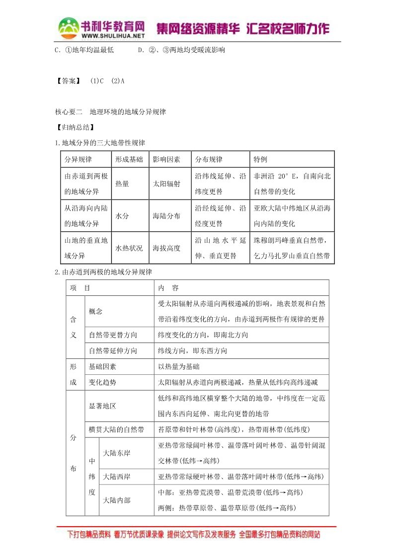 高中地理必修一地理人教版一师一优课必修一教学设计：第五章 第二节《自然地理环境的差异性》5 Word版含答案第4页