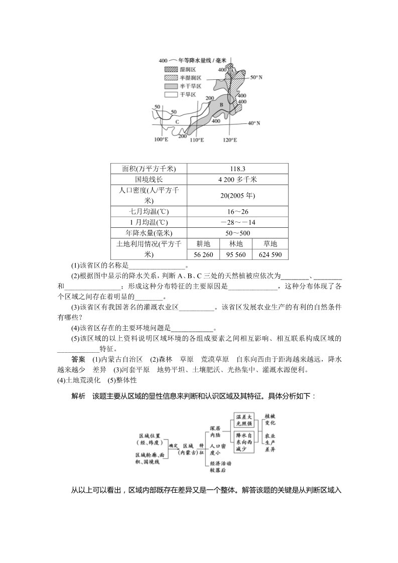 高中地理必修三第一节  地理环境对区域发展的影响  第1课时第4页