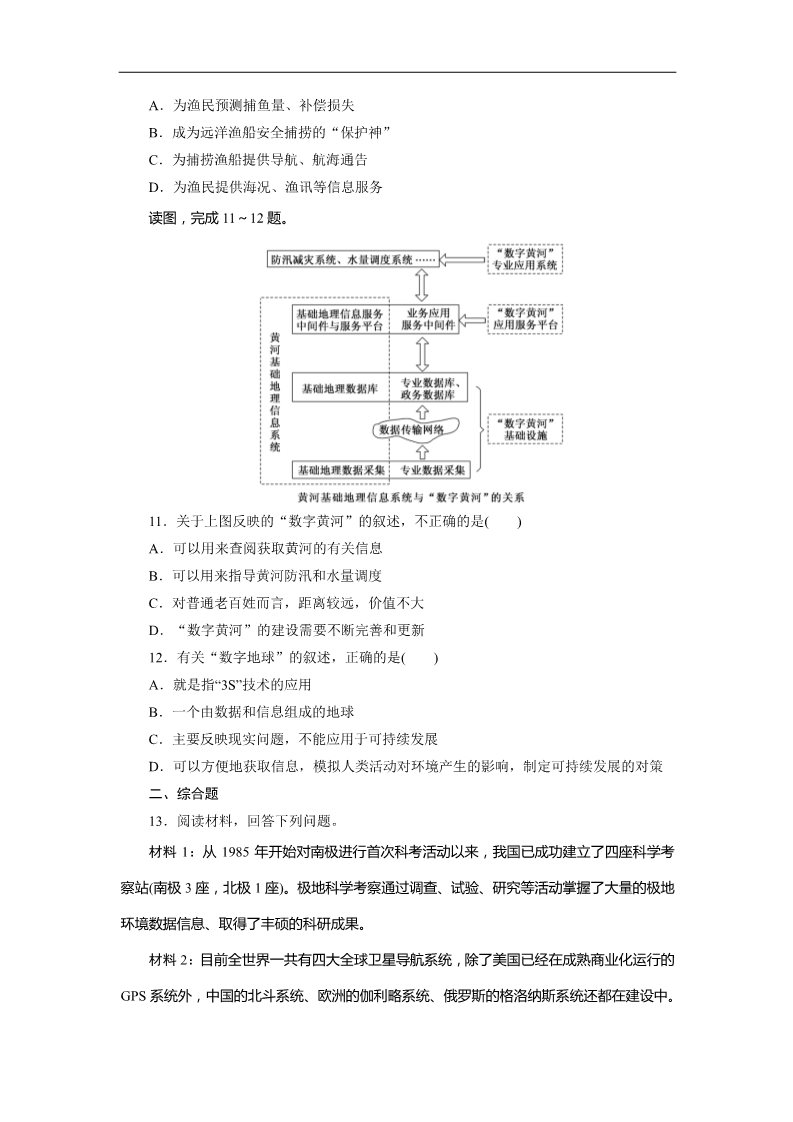 高中地理必修三课时跟踪检测：(二十八) 地理信息技术在区域地理环境研究中的应用（人教版）第3页