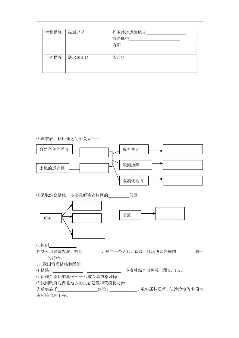 高中地理必修三高中地理 2.1.3荒漠化的防治学案（无答案）新人教版必修3第2页