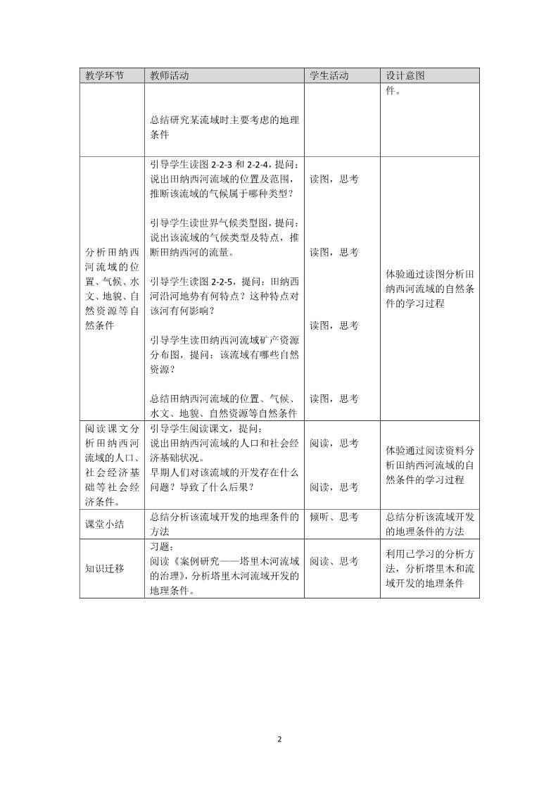 高中地理必修三3-2河流的综合开发 教案第2页