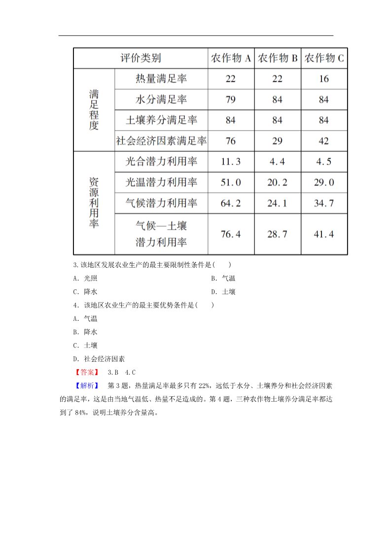 高中地理必修三高考地理一轮复习 15.1区域农业发展 以我国东北地区为例课时训练（含解析）新人教版第2页