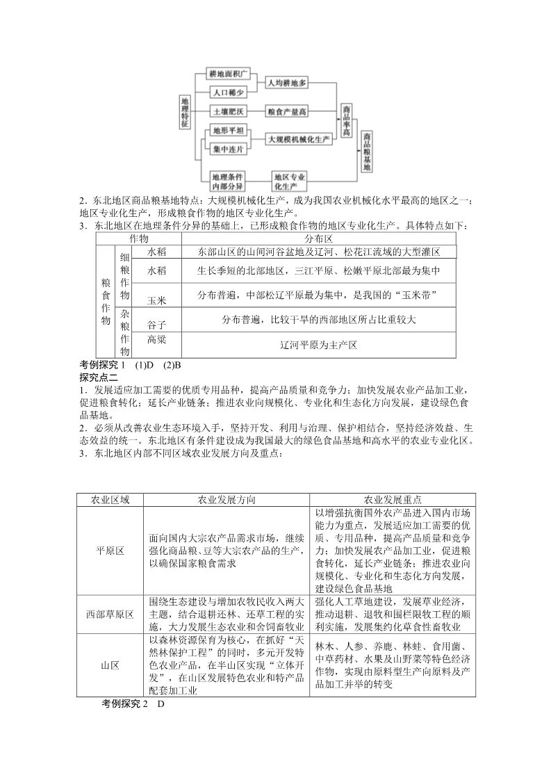 高中地理必修三第一节  区域农业发展——以我国东北地区为例  第2课时第5页