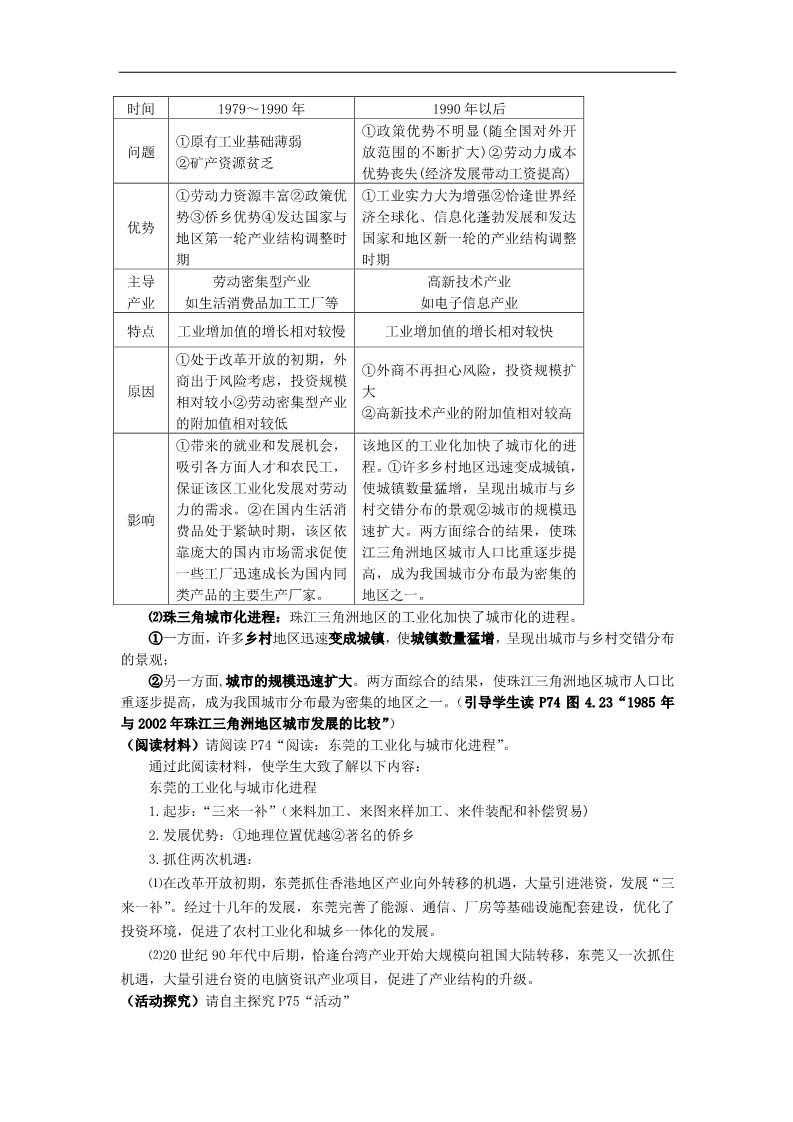 高中地理必修三高中地理 4.2区域工业化与城市化—以我国珠江三角洲地区为例教案 新人教版必修3第4页