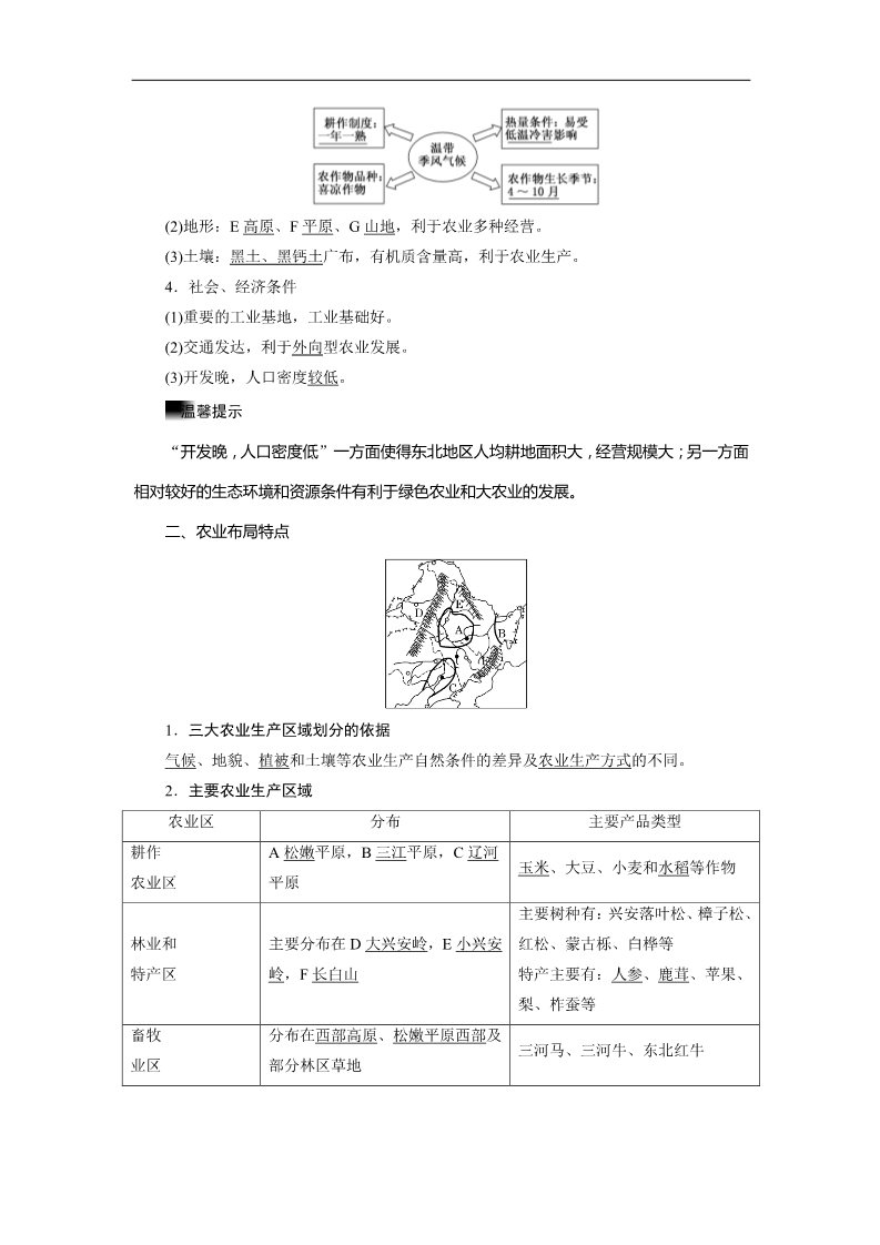 高中地理必修三2016届（新课标）高考地理一轮复习教师用书第十五章  区域经济发展第2页