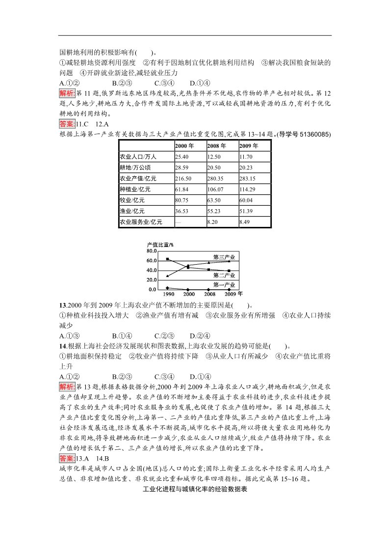 高中地理必修三第四章过关检测第4页