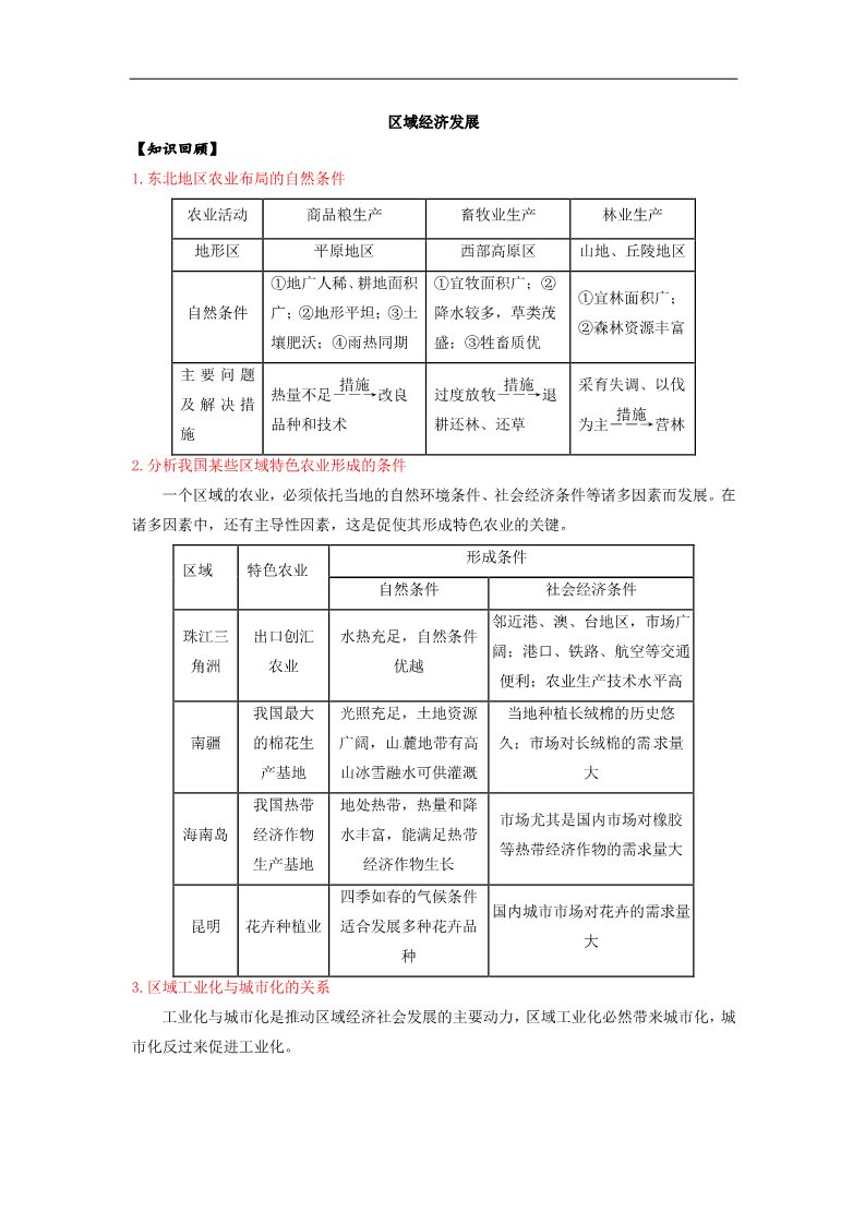 高中地理必修三新课标2017届高三地理一轮复习学案（含解析）：区域经济发展第1页