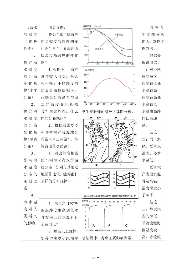 高中地理新版必修一册海水的性质(教案)第4页