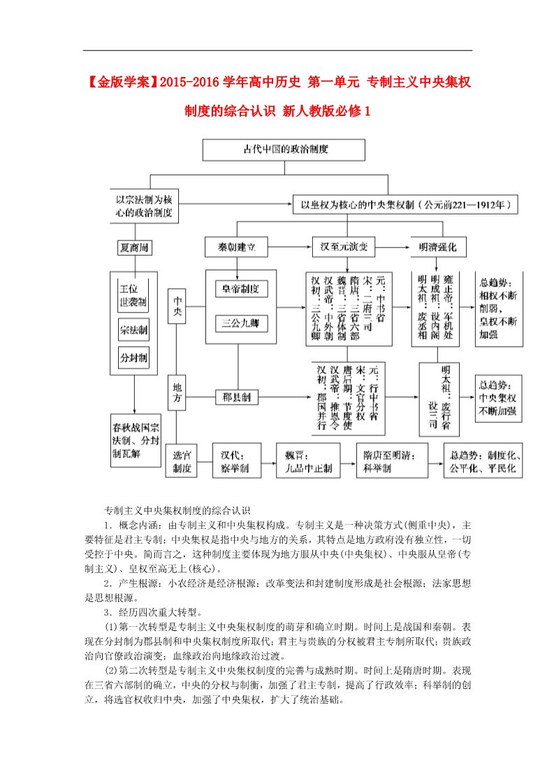 高中历史必修一2015-2016学年高中历史 第一单元 专制主义中央集权制度的综合认识 新人教版必修1第1页