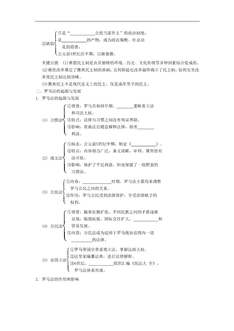 高中历史必修一第3讲古代希腊民主政治和罗马法第2页