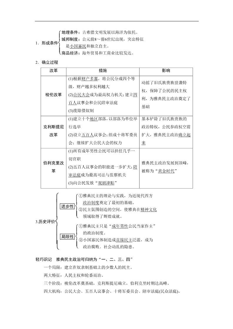 高中历史必修一步步高2015届高考历史（人教版）大一轮复习配套文档：第二单元 第3讲　古代希腊民主政治和罗马法（含答案解析）第2页