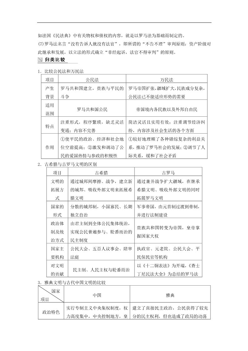 高中历史必修一高中历史 第二单元 古代希腊罗马的政治制度学案 新人教版必修1第3页