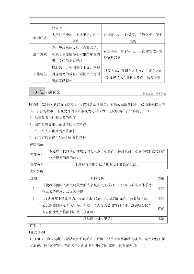 高中历史必修一2015-2016高中历史 第二单元 古代希腊罗马的政治制度学案 新人教版必修1第4页