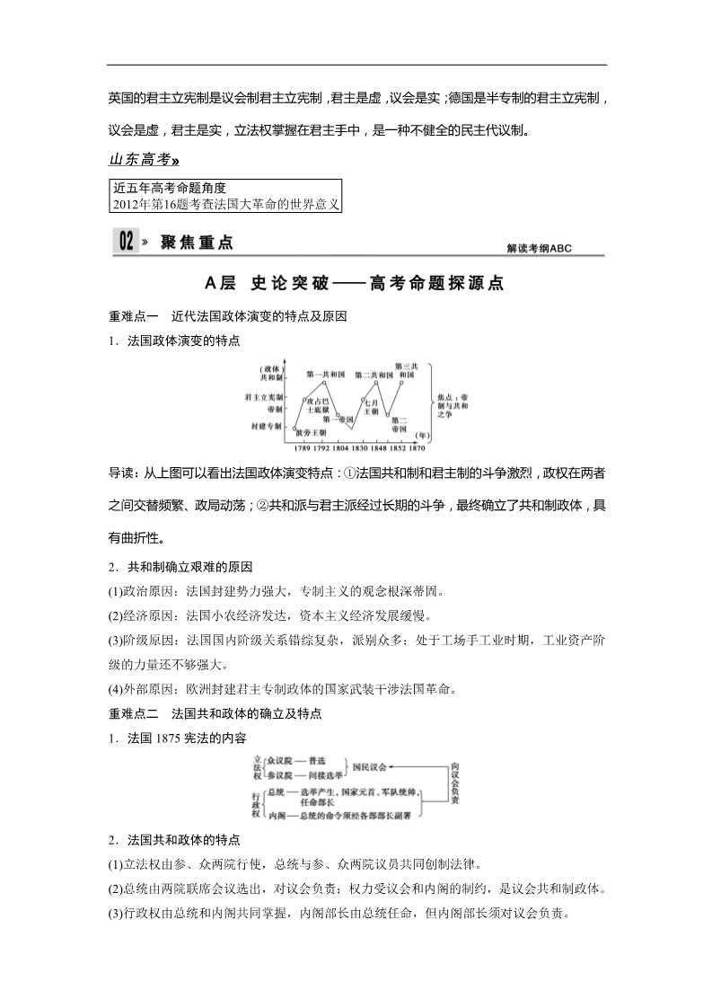 高中历史必修一一轮复习讲义（知识整合+聚焦重点+对接高考+限时规范训练） 人教版 必修一 第二单元 第5课时　欧洲大陆的政体改革第3页