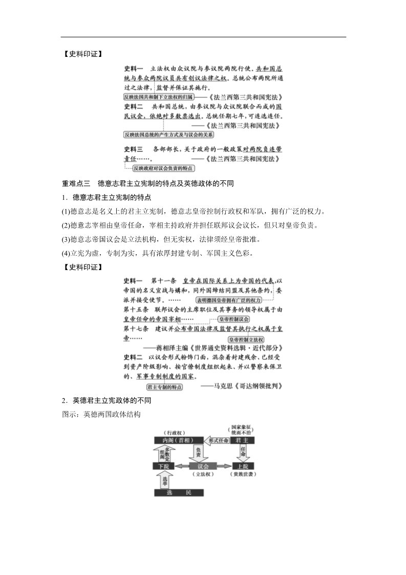 高中历史必修一一轮复习讲义（知识整合+聚焦重点+对接高考+限时规范训练） 人教版 必修一 第二单元 第5课时　欧洲大陆的政体改革第4页