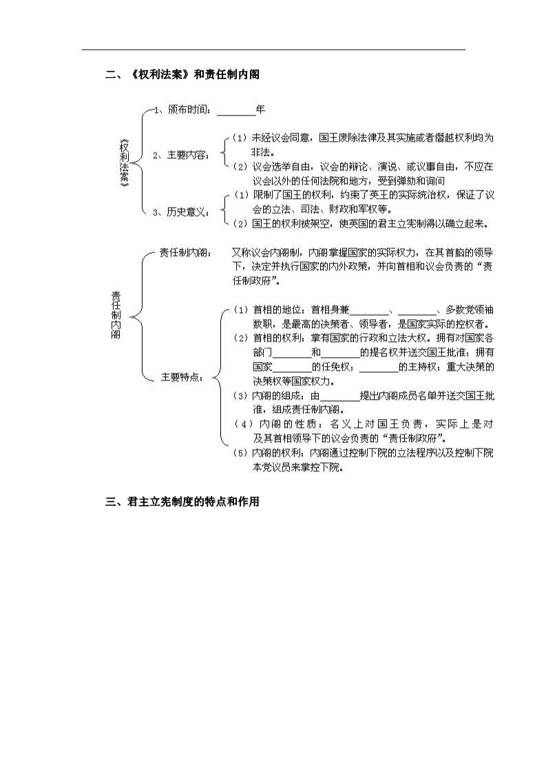 高中历史必修一历史人教版必修1教案：第7课 英国君主立宪制的建立第2页