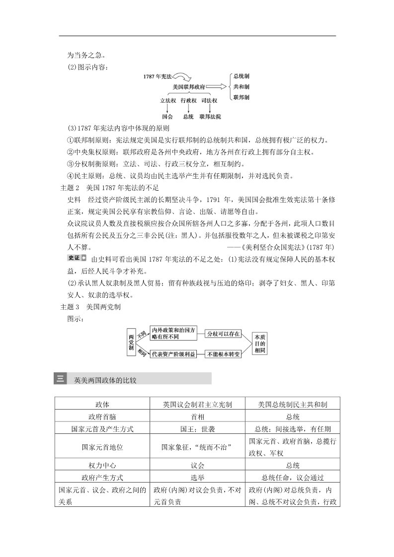 高中历史必修一第4讲英国君主立宪制和美国联邦政府的建立第5页